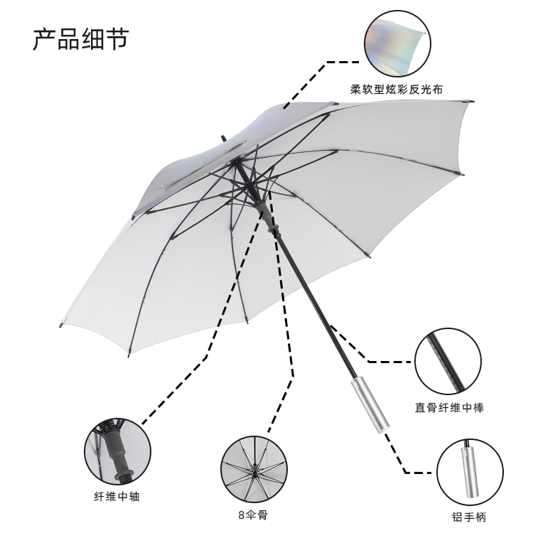 产品详情页-2075-防风风雨-国产精品无码无在线观看蜜桃开伞-手动收-中文_08