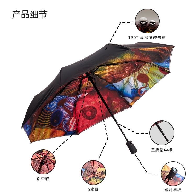 产品详情页-TU3072-防风防雨-国产精品无码无在线观看蜜桃伞-中文_08