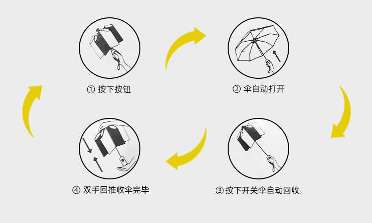 产品详情页-TU3072-防风防雨-国产精品无码无在线观看蜜桃伞-中文_09