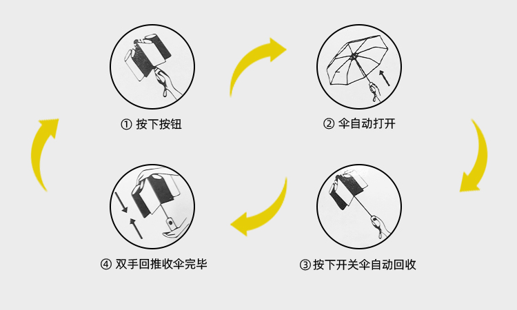 产品详情页-TU3076-防风防雨-国产精品无码无在线观看蜜桃伞-中文_09