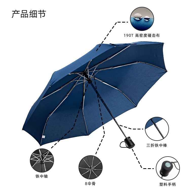 产品详情页-TU3007-防风防雨-国产精品无码无在线观看蜜桃伞-中文_08