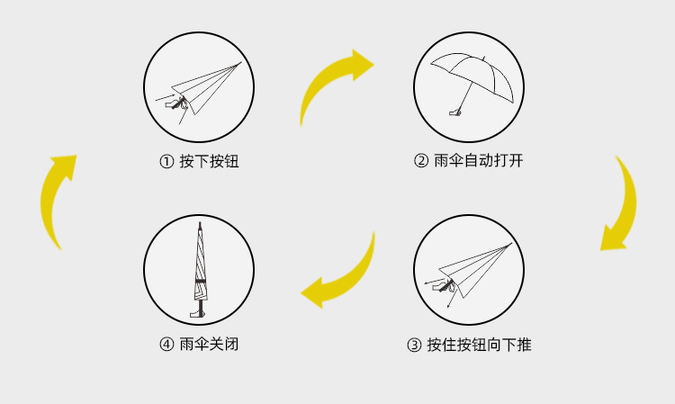产品详情页-2080-防风风雨-国产精品无码无在线观看蜜桃开伞-手动收-中文_09