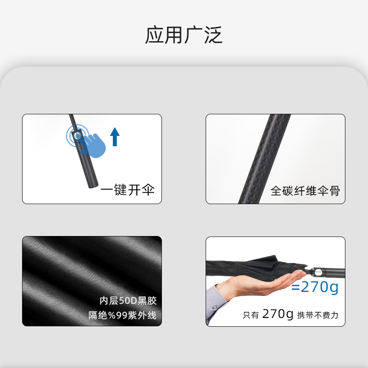 产品详情页-2098-国产精品无码无在线观看蜜桃开碳纤维直骨伞---副本_04
