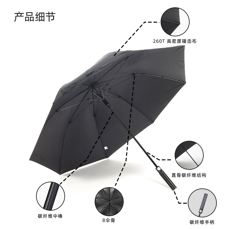 产品详情页-2098-国产精品无码无在线观看蜜桃开碳纤维直骨伞---副本_08