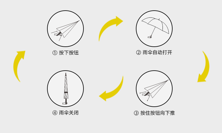 产品详情页-TU3082-防风风雨-国产精品无码无在线观看蜜桃开-手动收-中文_09