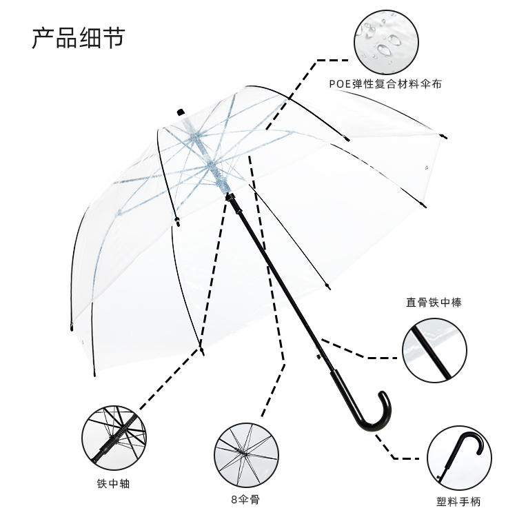 产品详情页-TU3084-防风风雨-国产精品无码无在线观看蜜桃开-手动收-中文_08