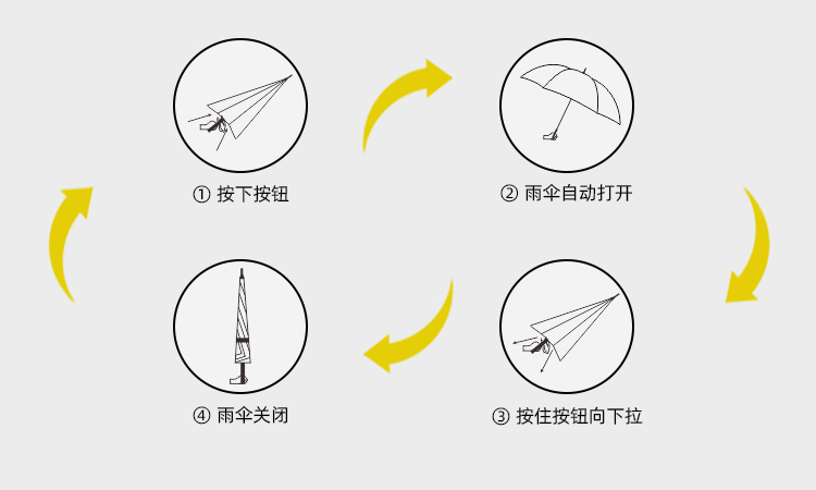 产品详情页-TU3091-防风风雨-国产精品无码无在线观看蜜桃开-手动收_09
